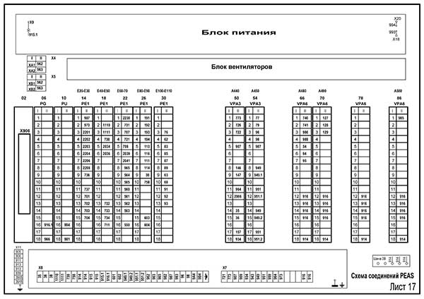 Схема електрична токарно-карусельного верстата 1А512МФ3 Схема електрична токарно-карусельного верстата 1А512МФ3